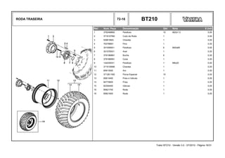 RODA TRASEIRA 72-16 BT210
Ref. Num. Peça Denominação Qtd Nota $ Unit
1 3792488M2 Parafuso 10 M22x1.5 0,00
2 3716107M2 Cubo da Roda 1 0,00
3 509816M3 Chaveta 1 0,00
4 763786M1 Pino 1 0,00
5 3010569X1 Parafuso 6 M20x80 0,00
6 3010765X1 Anel 1 0,00
7 3791968M1 Bucha 8 0,00
8 3791885M1 Cone 1 0,00
9 1440350X1 Parafuso 1 M6x20 0,00
10 3716106M6 Chaveta 1 0,00
11 85813500 Aro 1 0,00
12 3712611M2 Porca Especial 10 0,00
13 85813400 Pneu e Válvula 1 0,00
14 84770600 Pneu 1 0,00
15 82354400 Válvula 1 0,00
16 85821700 Roda 1 0,00
16 85821600 Roda 1 0,00
Trator BT210 - Versão 3.0 - 07/2010 - Página 16/31
 