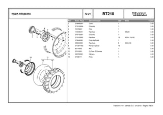 RODA TRASEIRA 72-21 BT210
Ref. Num. Peça Denominação Qtd Nota $ Unit
1 3786492M1 Cone 1 0,00
2 3716106M4 Chaveta 1 0,00
3 763786M1 Pino 1 0,00
4 1440350X1 Parafuso 1 M6x20 0,00
5 3787102M1 Chaveta 1 0,00
6 3716105M2 Parafuso 10 M22x1 5x100 0,00
7 3786490M1 Cubo da Roda 1 0,00
8 3580230M1 Parafuso 8 M20x190 0,00
9 3712611M2 Porca Especial 10 0,00
10 85714000 Aro 1 0,00
11 070152N1 Cj.Pneu E Câmara 1 0,00
12 3587030M1 Câmara 1 0,00
13 072961T1 Pneu 1 0,00
Trator BT210 - Versão 3.0 - 07/2010 - Página 18/31
 