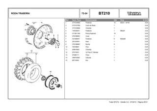 RODA TRASEIRA 72-24 BT210
Ref. Num. Peça Denominação Qtd Nota $ Unit
1 3716105M2 Parafuso 10 M22x1 5x100 0,00
2 3716107M2 Cubo da Roda 1 0,00
3 3716106M4 Chaveta 1 0,00
4 1440350X1 Parafuso 1 M6x20 0,00
5 3712611M2 Porca Especial 10 0,00
6 3791885M1 Cone 1 0,00
7 3010569X1 Parafuso 6 M20x80 0,00
8 3010765X1 Anel 1 0,00
9 3791968M1 Bucha 8 0,00
10 763786M1 Pino 1 0,00
11 509816M3 Chaveta 1 0,00
12 070152N1 Cj.Pneu E Câmara 1 0,00
13 072961T1 Pneu 1 0,00
14 3587030M1 Câmara 1 0,00
15 85714000 Aro 1 0,00
Trator BT210 - Versão 3.0 - 07/2010 - Página 20/31
 