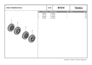 RODA TRASEIRA DUPLA 72-48 BT210
Ref. Num. Peça Denominação Qtd Nota $ Unit
1 86364800 Cj. Rodagem 1 0,00
2 86364700 Cj. Rodagem 1 0,00
3 86364600 Cj. Rodagem 1 0,00
4 86364400 Cj. Rodagem 1 0,00
Trator BT210 - Versão 3.0 - 07/2010 - Página 25/31
 
