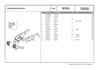 CONTRAPESO DIANTEIRO 72-56 BT210
Ref. Num. Peça Denominação Qtd Nota $ Unit
1 6227685M91 Longarina 1 0,00
1 6227683M91 Longarina 1 0,00
2 3715537M1 Suporte 1 0,00
3 339378X1 Arruela 36 0,00
4 1441704X1 Parafuso 4 M20x2 5x40 0,00
5 020042P1 Peso 12 0,00
6 020041P1 Prisioneiro 1 0,00
7 375112X1 Porca 2 0,00
8 3585377M1 Arruela 2 0,00
9 3145222M1 Parafuso 12 7/8"x11 0,00
10 353433X1 Arruela 12 0,00
11 020046P1 Placa 2 0,00
12 3001968X1 Parafuso 20 M20x60 0,00
13 391329X1 Parafuso 8 M20x70 0,00
14 038804S2 Suporte 1 0,00
15 3580231M1 Parafuso 4 M20x75 0,00
Trator BT210 - Versão 3.0 - 07/2010 - Página 27/31
 