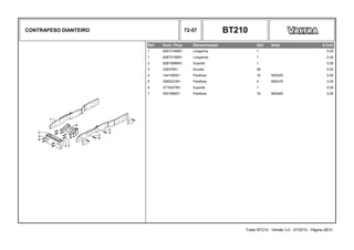 CONTRAPESO DIANTEIRO 72-57 BT210
Ref. Num. Peça Denominação Qtd Nota $ Unit
1 6267216M91 Longarina 1 0,00
1 6267215M91 Longarina 1 0,00
2 6267389M91 Suporte 1 0,00
3 339378X1 Arruela 36 0,00
4 1441590X1 Parafuso 16 M20x50 0,00
5 3580231M1 Parafuso 4 M20x75 0,00
6 3715537M1 Suporte 1 0,00
7 3001968X1 Parafuso 16 M20x60 0,00
Trator BT210 - Versão 3.0 - 07/2010 - Página 28/31
 
