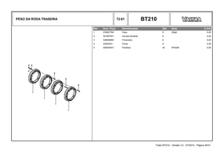 PESO DA RODA TRASEIRA 72-61 BT210
Ref. Num. Peça Denominação Qtd Nota $ Unit
1 3789077M1 Peso 8 50kgf 0,00
2 3019575X1 Arruela Dentada 8 0,00
3 3386466M1 Prisioneiro 8 0,00
4 339034X1 Porca 8 0,00
5 3009244X1 Parafuso 24 M16x90 0,00
Trator BT210 - Versão 3.0 - 07/2010 - Página 30/31
 