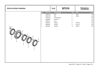 PESO DA RODA TRASEIRA 72-62 BT210
Ref. Num. Peça Denominação Qtd Nota $ Unit
1 3789077M1 Peso 8 50kgf 0,00
2 6243015M1 Peso 2 200kgf 0,00
3 3019575X1 Arruela Dentada 8 0,00
4 3386466M1 Prisioneiro 8 0,00
5 339034X1 Porca 8 0,00
6 3009245X1 Parafuso 8 M16x100 0,00
7 3009246X1 Parafuso 8 M16x110 0,00
8 3009244X1 Parafuso 16 M16x90 0,00
Trator BT210 - Versão 3.0 - 07/2010 - Página 31/31
 