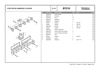 COLETOR DE ADMISSÃO E ESCAPE 21-15 BT210
Ref. Num. Peça Denominação Qtd Nota $ Unit
1 836867065 Coletor Escape 1 0,00
2 836859188 Prisioneiro 6 0,00
3 513601002 Porca 12 0,00
4 836664013 Espaçador 10 0,00
5 836664012 Espaçador 2 0,00
7 HA8330 Parafuso 7 M8 X 80 0,00
8 HA9206 Parafuso 5 M8 X 90 0,00
9 529801562 Parafuso 2 M8 X 110 0,00
10 HA8328 Parafuso 2 M8 X 60 0,00
11 836847493 Coletor de Admissão 1 0,00
12 836847496 Junta do Coletor de Admissão 2 0,00
13 836847532 Junta do Coletor de Admissão 1 0,00
14 836847531 Tubo 1 0,00
15 HA6323 Parafuso 4 M8 X 20 0,00
16 500950800 Arruela 4 0,00
17 546801960 Prisioneiro 6 M10 X 110 0,00
Trator BT210 - Versão 3.0 - 07/2010 - Página 15/32
 