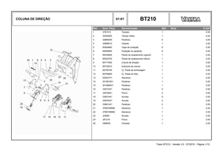 COLUNA DE DIREÇÃO 61-01 BT210
Ref. Num. Peça Denominação Qtd Nota $ Unit
1 3787415 Teclado 1 0,00
2 30302830 Tampa Valtra 1 0,00
3 32665200 Parafuso 6 0,00
4 32889010 Volante 1 0,00
5 83929800 Capa de proteção 6 0,00
6 83929900 Proteção do parafuso 6 0,00
7 85530600 Painel de acabamento superior 1 0,00
8 85530700 Painel de acabamento inferior 1 0,00
9 85717000 Coluna de direção 1 0,00
10 85733910 Estrutura da coluna 1 0,00
11 85755700 Cj. Pedal da embreagem 1 0,00
12 85755800 Cj. Pedal do freio 1 0,00
13 020431P1 Alavanca 1 0,00
14 3010818X1 Parafuso 1 0,00
15 3010895X1 Parafuso 1 0,00
16 339123X1 Parafuso 5 0,00
17 339169X1 Porca 4 0,00
18 339374X1 Arruela 9 0,00
19 339376X1 Arruela 2 0,00
20 339814X1 Parafuso 2 0,00
21 3789724M92 Alavanca 1 0,00
22 3789725M92 Alavanca 1 0,00
23 JD9061 Arruela 1 0,00
24 JB1218 Porca 1 0,00
25 GB8005 Chaveta 1 0,00
Trator BT210 - Versão 3.0 - 07/2010 - Página 1/12
 