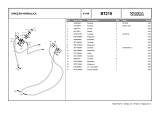 DIREÇÃO HIDRÁULICA 61-04 BT210
Ref. Num. Peça Denominação Qtd Nota $ Unit
1 3009498X1 Parafuso 2 M10x55 0,00
1 1441865X1 Parafuso 2 M10x1.5x70 0,00
2 339376X1 Arruela 2 0,00
3 507724D1 Sensor 1 0,00
4 3019377X91 Conexão 1 M12x5/16 0,00
5 6261446M91 Mangueira 1 0,00
6 4288540M2 Adaptador 1 0,00
7 3011246X91 Conexão 3 0,00
8 6261449M91 Mangueira 1 0,00
9 3011925X91 Conexão 1 M15xM18x1.5 0,00
10 6261448M91 Mangueira 1 0,00
11 3011084X91 União 1 0,00
12 3011248X91 Conexão 1 0,00
13 049441N1 Conexão 2 0,00
14 6272732M91 Mangueira 1 0,00
15 6272732M91 Mangueira 1 0,00
16 4292855M2 Un. Hidrostática 1 0,00
17 6214375M91 Coluna Direção 1 0,00
Trator BT210 - Versão 3.0 - 07/2010 - Página 4/12
 