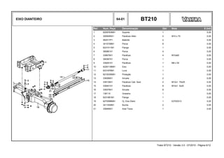 EIXO DIANTEIRO 64-01 BT210
Ref. Num. Peça Denominação Qtd Nota $ Unit
1 6209763M91 Suporte 1 0,00
2 3009295X1 Parafuso Allen 2 M10 x 70 0,00
3 062517P1 Batente 2 0,00
4 3410728M1 Porca 8 0,00
5 6231011M1 Flange 1 0,00
6 390881X1 Porca 4 0,00
7 339679X1 Parafuso 4 M10x60 0,00
8 394367X1 Porca 1 0,00
9 339291X1 Parafuso 1 M8 x 50 0,00
10 6226118M91 Eixo 1 0,00
11 6231876M1 Luva 1 0,00
12 6210035M91 Proteção 1 0,00
13 339369X1 Arruela 2 0,00
14 339139X1 Parafuso Cab. Sext. 2 M12x1 75x25 0,00
15 339401X1 Parafuso 8 M10x1 5x25 0,00
16 339376X1 Arruela 8 0,00
17 13811X Graxeira 1 0,00
18 6231861M1 Flange 1 0,00
19 6270598M91 Cj. Eixo Diant. 1 E270Z013 0,00
20 3411830M1 Bucha 2 0,00
21 339469X1 Anel Trava 1 0,00
Trator BT210 - Versão 3.0 - 07/2010 - Página 6/12
 