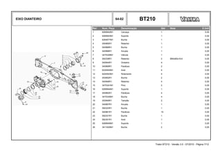 EIXO DIANTEIRO 64-02 BT210
Ref. Num. Peça Denominação Qtd Nota $ Unit
1 6269942M1 Carcaça 1 0,00
2 6269943M1 Suporte 1 0,00
3 6264677M1 Bucha 1 0,00
4 040965R1 Retentor 1 0,00
5 040968R1 Bucha 1 0,00
6 040966R1 Arruela 1 0,00
7 3475328M1 Válvula 1 0,00
8 062338R1 Retentor 2 Ø40x60x18.6 0,00
9 040944R1 Graxeira 4 0,00
10 040969R1 Parafuso 2 0,00
11 6224542M1 Anel 4 0,00
12 6224543M1 Rolamento 4 0,00
13 053952R1 Bucha 2 0,00
14 040948R1 Retentor 4 0,00
15 3475341M1 Pino 2 0,00
16 6269944M1 Suporte 1 0,00
17 040962R1 Parafuso 4 0,00
18 3475335M1 Bucha 4 0,00
19 053949R1 Tampão 2 0,00
20 040967R1 Arruela 1 0,00
21 062323R1 Bucha 1 0,00
22 040961R1 Parafuso 10 0,00
23 062331R1 Bucha 1 0,00
24 062301R1 Anel 1 0,00
25 6269945M1 Suporte 1 0,00
26 3411830M1 Bucha 2 0,00
Trator BT210 - Versão 3.0 - 07/2010 - Página 7/12
 
