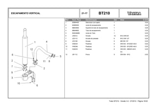 ESCAPAMENTO VERTICAL 21-17 BT210
Ref. Num. Peça Denominação Qtd Nota $ Unit
1 83664400 Silencioso com ejetor 1 0,00
2 83695400 Junta do escapamento 2 0,00
3 88644900 Suporte do tubo do escapamento 1 0,00
4 88649800 Tubo de escapamento 1 0,00
5 836338985 Junta do Tubo 1 0,00
6 JD0412 Arruela 12 M12 DIN125 0,00
7 JD3112 Arruela de pressão 6 M12 DIN 127 0,00
8 JD3108 Arruela 6 M8 DIN 127 0,00
9 HA6343 Parafuso 6 DIN 933 - M12X25 m8.8 0,00
10 HA6346 Parafuso 3 DIN 933 - M12X50 m8.8 0,00
11 HA6323 Parafuso 6 DIN 933 - M8X20 m8.8 0,00
Zin
12 JB1112 Porca 9 DIN 934 - M12 0,00
Trator BT210 - Versão 3.0 - 07/2010 - Página 16/32
 