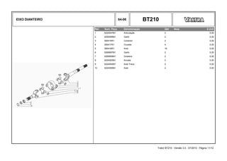 EIXO DIANTEIRO 64-06 BT210
Ref. Num. Peça Denominação Qtd Nota $ Unit
1 6224547M1 Articulação 2 0,00
2 6250099M1 Garfo 2 0,00
3 065415R1 Conector 2 0,00
4 065417R1 Cruzeta 4 0,00
5 065416R1 Anel 16 0,00
6 6269957M1 Garfo 2 0,00
7 6269958M1 Graxeira 2 0,00
8 6224553M1 Arruela 2 0,00
9 6224554M1 Anel Trava 2 0,00
10 6224555M1 Anel 2 0,00
Trator BT210 - Versão 3.0 - 07/2010 - Página 11/12
 