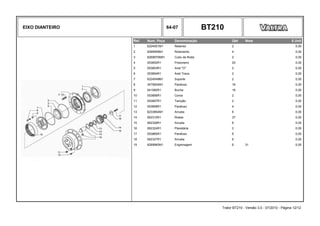EIXO DIANTEIRO 64-07 BT210
Ref. Num. Peça Denominação Qtd Nota $ Unit
1 6224551M1 Retentor 2 0,00
2 6269959M1 Rolamento 4 0,00
3 6269970M91 Cubo da Roda 2 0,00
4 053852R1 Prisioneiro 20 0,00
5 053853R1 Anel "O" 2 0,00
6 053854R1 Anel Trava 2 0,00
7 6224549M1 Suporte 2 0,00
8 3475604M1 Parafuso 16 0,00
9 041082R1 Bucha 16 0,00
10 053856R1 Coroa 2 0,00
11 053857R1 Tampão 2 0,00
12 053858R1 Parafuso 4 0,00
13 6233854M1 Arruela 6 0,00
14 062310R1 Rolete 37 0,00
15 062326R1 Arruela 6 0,00
16 062324R1 Planetária 2 0,00
17 053865R1 Parafuso 6 0,00
18 062327R1 Arruela 6 0,00
19 6269960M1 Engrenagem 6 31 0,00
Trator BT210 - Versão 3.0 - 07/2010 - Página 12/12
 