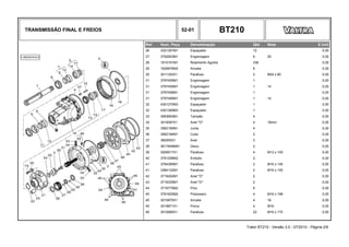 TRANSMISSÃO FINAL E FREIOS 52-01 BT210
Ref. Num. Peça Denominação Qtd Nota $ Unit
26 3321291M1 Espaçador 12 0,00
27 3792923M1 Engrenagem 6 29 0,00
28 1610191M1 Rolamento Agulha 336 0,00
29 1626976M2 Arruela 6 0,00
30 3011320X1 Parafuso 2 M24 x 80 0,00
31 3797455M1 Engrenagem 1 0,00
31 3797455M1 Engrenagem 1 14 0,00
31 3797456M1 Engrenagem 1 0,00
31 3797456M1 Engrenagem 1 14 0,00
32 4301270M3 Espaçador 1 0,00
32 4301269M3 Espaçador 1 0,00
33 3583993M1 Tampão 4 0,00
34 3019397X1 Anel "O" 4 18mm 0,00
35 3582195M1 Junta 4 0,00
36 3582194M1 Cubo 2 0,00
37 380005X1 Anel 3 0,00
38 3617649M91 Disco 2 0,00
39 3009517X1 Parafuso 4 M12 x 100 0,00
40 3791208M2 Embolo 2 0,00
41 3794395M1 Parafuso 2 M16 x 145 0,00
41 3384132M1 Parafuso 2 M16 x 150 0,00
42 3716252M1 Anel "O" 2 0,00
43 3716335M1 Anel "O" 2 0,00
44 3716770M2 Pino 6 0,00
45 3791625M2 Prisioneiro 4 M16 x 196 0,00
45 3010875X1 Arruela 4 16 0,00
45 3019871X1 Porca 4 M16 0,00
46 3010985X1 Parafuso 22 M16 x 170 0,00
Trator BT210 - Versão 3.0 - 07/2010 - Página 2/6
 