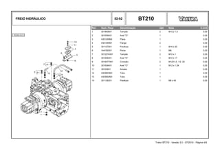 FREIO HIDRÁULICO 52-02 BT210
Ref. Num. Peça Denominação Qtd Nota $ Unit
1 3019638X1 Tampão 2 M12 x 1,5 0,00
2 3019394X1 Anel "O" 1 0,00
3 4301259M2 Placa 1 0,00
4 4301265M1 Flange 2 0,00
5 3011270X1 Parafuso 1 M16 x 20 0,00
6 1441500X1 Porca 1 M6 0,00
7 3012274X91 Tampão 2 M10 x 1 0,00
8 3019393X1 Anel "O" 1 M10 x 17 0,00
9 3019377X91 Conexão 2 M12X1,5 -1/2 -20 0,00
10 3019394X1 Anel "O" 1 M12 x 1,59 0,00
11 391038X1 Arruela 1 0,00
12 4303603M3 Tubo 1 0,00
13 4303602M3 Tubo 1 0,00
14 3011382X1 Parafuso 1 M6 x 45 0,00
Trator BT210 - Versão 3.0 - 07/2010 - Página 4/6
 