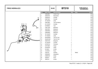 FREIO HIDRÁULICO 52-03 BT210
Ref. Num. Peça Denominação Qtd Nota $ Unit
1 4286326M1 Cilindro Freio 1 0,00
2 4285327M1 Reservatório 1 0,00
3 3384387M1 Conexão 1 0,00
4 4282734M1 Conexão 1 0,00
5 3011084X91 União 1 0,00
6 4285199M1 Tubo De Retorno 1 0,00
7 3011250X91 Conexão 1 0,00
8 4270460M1 Tubo 1 0,00
9 3789113M3 Mangueira 1 0,00
10 4282705M1 Mangueira 1 0,00
11 4286458M2 Mangueira 1 0,00
11 4286458M2 Mangueira 1 0,00
12 3011534X91 Conexão 1 0,00
13 3011085X91 União 1 0,00
14 6242392M91 Tubo Do Freio 1 0,00
15 6242391M91 Tubo Do Freio 1 0,00
16 4282701M2 Mangueira 1 0,00
17 3011923X91 Conexão 2 0,00
18 4270451M1 Prisioneiro 2 0,00
19 4275100M1 Flange 2 0,00
20 4275670M1 Chapa 1 0,00
21 391038X1 Arruela 2 0,00
22 1441500X1 Porca 2 0,00
23 339418X1 Parafuso 1 M8x40 0,00
24 4285944M1 Abraçadeira 2 0,00
25 4286081M1 Chapa 1 0,00
26 394367X1 Porca 1 0,00
27 390972X1 Arruela 1 0,00
Trator BT210 - Versão 3.0 - 07/2010 - Página 5/6
 