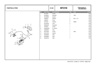 PARTIDA A FRIO 31-03 BT210
Ref. Num. Peça Denominação Qtd Nota $ Unit
1 391130X1 Arruela 6 0,00
2 837069047 Solenoide 1 150A 0,00
3 6273989M1 Suporte 1 0,00
4 339560X1 Parafuso 2 M6 x 1 x 16 0,00
5 339030X1 Porca 6 0,00
6 339159X1 Parafuso 4 M8x65 0,00
7 6219797M1 Junta 2 0,00
8 836864398 Aquecedor 1 0,00
9 391026X1 Arruela 1 0,00
10 6236944M91 Cj. Chicote 1 0,00
11 6236946M1 Cabo 1 0,00
12 6237374M1 Fusível 1 200A 0,00
13 6237373M1 Suporte 1 0,00
14 6236945M1 Cabo 1 0,00
15 6236948M1 Cabo 1 0,00
16 6236947M1 Cabo 1 0,00
Trator BT210 - Versão 3.0 - 07/2010 - Página 3/25
 