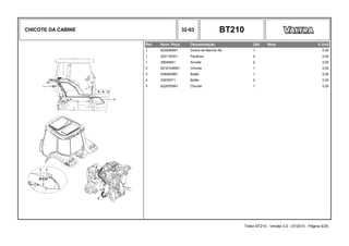 CHICOTE DA CABINE 32-03 BT210
Ref. Num. Peça Denominação Qtd Nota $ Unit
1 6230065M1 Sirene de Marcha Ré 1 0,00
1 3001163X1 Parafuso 2 0,00
1 390469X1 Arruela 2 0,00
2 6218150M91 Chicote 1 0,00
3 4284629M1 Botão 1 0,00
4 039763T1 Botão 2 0,00
5 6228765M1 Chicote 1 0,00
Trator BT210 - Versão 3.0 - 07/2010 - Página 5/25
 
