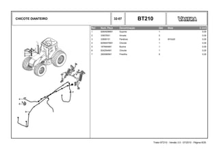 CHICOTE DIANTEIRO 32-07 BT210
Ref. Num. Peça Denominação Qtd Nota $ Unit
1 6265509M91 Suporte 1 0,00
2 339376X1 Arruela 2 0,00
3 339081X1 Parafuso 2 M10x20 0,00
4 6256447M91 Chicote 1 0,00
5 1678404M1 Buzina 1 0,00
6 6242544M1 Chicote 1 0,00
7 2800985M1 Presilha 8 0,00
Trator BT210 - Versão 3.0 - 07/2010 - Página 8/25
 
