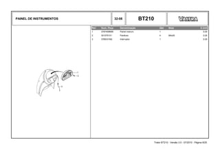 PAINEL DE INSTRUMENTOS 32-08 BT210
Ref. Num. Peça Denominação Qtd Nota $ Unit
1 3787409M95 Painel Instrum. 1 0,00
2 3010791X1 Parafuso 4 M4x20 0,00
3 3789331M2 Interruptor 1 0,00
Trator BT210 - Versão 3.0 - 07/2010 - Página 9/25
 