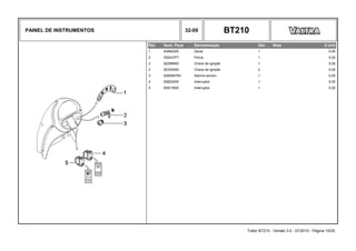 PAINEL DE INSTRUMENTOS 32-09 BT210
Ref. Num. Peça Denominação Qtd Nota $ Unit
1 83892300 Decal 1 0,00
2 052437P1 Porca 1 0,00
2 82296900 Chave de ignição 1 0,00
2 82330400 Chave de ignição 2 0,00
3 6260947M1 Alarme sonoro 1 0,00
4 83822400 Interruptor 1 0,00
5 83813500 Interruptor 1 0,00
Trator BT210 - Versão 3.0 - 07/2010 - Página 10/25
 
