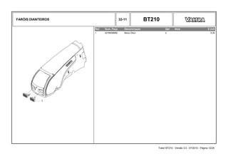 FARÓIS DIANTEIROS 32-11 BT210
Ref. Num. Peça Denominação Qtd Nota $ Unit
1 4278939M92 Bloco Ótico 2 0,00
Trator BT210 - Versão 3.0 - 07/2010 - Página 12/25
 