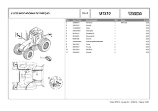 LUZES INDICADORAS DE DIREÇÃO 32-12 BT210
Ref. Num. Peça Denominação Qtd Nota $ Unit
1 339666X1 Parafuso 1 M6x1x20 0,00
2 339375X1 Arruela 1 0,00
3 1618920M1 Cabo 1 0,00
4 4293575M1 Interruptor 1 0,00
5 85194101 Sinaleira LE 1 0,00
5 85194201 Sinaleira LD 1 0,00
6 85351200 Chicote 1 0,00
7 3760061M91 Freio de estacionamento 1 0,00
8 354120X1 Porca 2 0,00
9 353753X1 Arruela 2 0,00
10 355125X1 Parafuso 2 0,00
11 353445X1 Arruela 2 0,00
Trator BT210 - Versão 3.0 - 07/2010 - Página 13/25
 