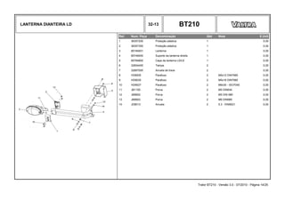LANTERNA DIANTEIRA LD 32-13 BT210
Ref. Num. Peça Denominação Qtd Nota $ Unit
1 36357200 Proteção plástica 1 0,00
2 36357300 Proteção plástica 1 0,00
3 85194001 Lanterna 1 0,00
4 85748400 Suporte da lanterna direita 1 0,00
5 85784800 Capa da lanterna LD/LE 1 0,00
6 32604400 Tampa 2 0,00
7 32667000 Arruela de trava 2 0,00
8 HD8005 Parafuso 2 M5x12 DIN7985 0,00
9 HD9035 Parafuso 2 M5x16 DIN7985 0,00
10 HD9027 Parafuso 2 M6x30 - ISO7045 0,00
11 JB1105 Porca 2 M5 DIN934 0,00
12 JB8902 Porca 2 M5 DIN 985 0,00
13 JB8903 Porca 2 M6 DIN985 0,00
14 JD8013 Arruela 2 5.3 - DIN9021 0,00
Trator BT210 - Versão 3.0 - 07/2010 - Página 14/25
 