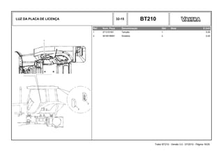 LUZ DA PLACA DE LICENÇA 32-15 BT210
Ref. Num. Peça Denominação Qtd Nota $ Unit
1 3713151M1 Tampão 1 0,00
2 3619018M91 Sinaleira 2 0,00
Trator BT210 - Versão 3.0 - 07/2010 - Página 16/25
 