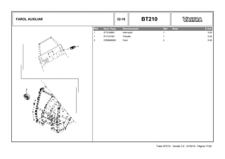 FAROL AUXILIAR 32-16 BT210
Ref. Num. Peça Denominação Qtd Nota $ Unit
1 3715189M1 Interruptor 1 0,00
1 3713151M1 Tampão 1 0,00
2 3786668M93 Farol 2 0,00
Trator BT210 - Versão 3.0 - 07/2010 - Página 17/25
 