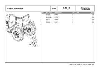TOMADA DO REBOQUE 32-18 BT210
Ref. Num. Peça Denominação Qtd Nota $ Unit
1 390744X1 Arruela 2 0,00
2 1873859M1 Braçadeira 1 0,00
3 3808990M91 Suporte 1 0,00
4 059373T2 Conector 1 0,00
5 353756X1 Arruela 2 0,00
6 339081X1 Parafuso 2 0,00
Trator BT210 - Versão 3.0 - 07/2010 - Página 19/25
 