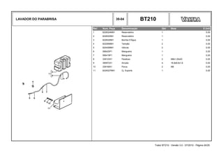 LAVADOR DO PARABRISA 39-04 BT210
Ref. Num. Peça Denominação Qtd Nota $ Unit
1 6228324M91 Reservatório 1 0,00
2 6228325M1 Reservatório 1 0,00
3 6228326M1 Bomba D'Água 1 0,00
4 6222658M1 Tampão 2 0,00
5 6204268M1 Válvula 2 0,00
6 066420P1 Mangueira 1 0,00
7 066419P1 Mangueira 1 0,00
8 339123X1 Parafuso 2 M8x1,25x20 0,00
9 390972X1 Arruela 4 16,8x8,6x1,6 0,00
10 339169X1 Porca 2 M8 0,00
11 6228327M91 Cj. Suporte 1 0,00
Trator BT210 - Versão 3.0 - 07/2010 - Página 24/25
 