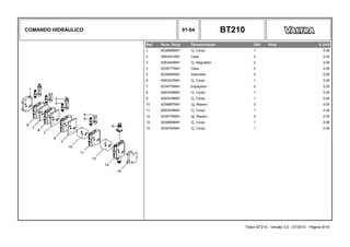 COMANDO HIDRÁULICO 91-04 BT210
Ref. Num. Peça Denominação Qtd Nota $ Unit
1 6238896M91 Cj. Corpo 1 0,00
2 6263441M91 Capa 0 0,00
3 6263440M91 Cj. Regulador 0 0,00
4 6238777M91 Capa 0 0,00
5 6238900M91 Solenóide 0 0,00
6 6263437M91 Cj. Corpo 1 0,00
7 6238778M91 Espaçador 0 0,00
8 6263438M91 Cj. Corpo 1 0,00
9 6263439M91 Cj. Corpo 1 0,00
10 6238897M91 Jg. Reparo 0 0,00
11 6263439M91 Cj. Corpo 1 0,00
12 6238776M91 Jg. Reparo 0 0,00
13 6238899M91 Cj. Corpo 1 0,00
14 6238782M91 Cj. Corpo 1 0,00
Trator BT210 - Versão 3.0 - 07/2010 - Página 6/19
 