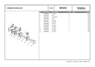 COMANDO HIDRÁULICO 91-05 BT210
Ref. Num. Peça Denominação Qtd Nota $ Unit
1 6238896M91 Cj. Corpo 1 0,00
2 6263441M91 Capa 0 0,00
3 6263440M91 Cj. Regulador 0 0,00
4 6238777M91 Capa 0 0,00
5 6263437M91 Cj. Corpo 1 0,00
6 6238778M91 Espaçador 0 0,00
7 6263438M91 Cj. Corpo 1 0,00
8 6263439M91 Cj. Corpo 1 0,00
9 6238897M91 Jg. Reparo 0 0,00
10 6263439M91 Cj. Corpo 1 0,00
11 6238776M91 Jg. Reparo 0 0,00
12 6238782M91 Cj. Corpo 1 0,00
Trator BT210 - Versão 3.0 - 07/2010 - Página 7/19
 