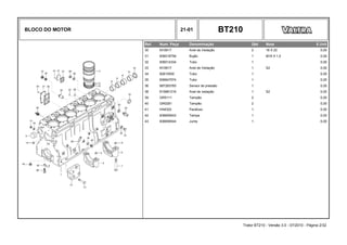 BLOCO DO MOTOR 21-01 BT210
Ref. Num. Peça Denominação Qtd Nota $ Unit
30 KH3617 Anel de Vedação 2 18 X 22 0,00
31 836019756 Bujão 1 M18 X 1,5 0,00
32 836014334 Tubo 1 0,00
33 KH3617 Anel de Vedação 1 S2 0,00
34 82615500 Tubo 1 0,00
35 836647574 Tubo 1 0,00
36 887283760 Sensor de pressão 1 0,00
38 615881216 Anel de vedação 1 S2 0,00
39 GR5111 Tampão 2 0,00
40 GR0281 Tampão 2 0,00
41 HA6322 Parafuso 1 0,00
42 836659543 Tampa 1 0,00
43 836659544 Junta 1 0,00
Trator BT210 - Versão 3.0 - 07/2010 - Página 2/32
 