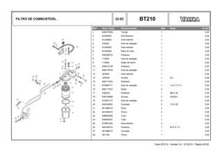 FILTRO DE COMBUSTÍVEL 22-02 BT210
Ref. Num. Peça Denominação Qtd Nota $ Unit
1 836015959 Tampa 1 0,00
2 81248200 Kit Elemento 1 0,00
3 81248000 Anel retentor 1 0,00
4 243620 Anel de vedação 1 0,00
5 81248000 Anel retentor 1 0,00
6 81248300 Base do Filtro 1 0,00
7 836339372 Parafuso 1 0,00
8 113050 Anel de vedação 1 0,00
9 113060 Bujão de dreno 1 0,00
10 836015149 Parafuso 1 0,00
11 836015918 Anel de vedação 1 0,00
12 243920 Anel retentor 1 0,00
13 JD0408 Arruela 1 8,4 0,00
14 836117324 Parafuso 1 0,00
15 615580711 Anel de vedação 1 1,5 X 7 X 11 0,00
16 836117323 Bujão 2 0,00
17 HA9230 Parafuso 1 M8 X 35 0,00
18 836120989 Arruela 2 D20/8,5 0,00
19 615581317 Anel de vedação 4 0,00
20 835329832 Conexão 2 1/2 X 20 0,00
21 641596010 Oliva 2 0,00
22 641626010 Porca 2 0,00
23 836852506 Tubo 1 0,00
24 836852507 Tubo 1 0,00
25 615881420 Anel retentor 3 0,00
26 640435010 Parafuso 1 M14 X 1,5 0,00
27 641086010 Conexão 1 0,00
28 JB1104 Porca 1 0,00
Trator BT210 - Versão 3.0 - 07/2010 - Página 20/32
 