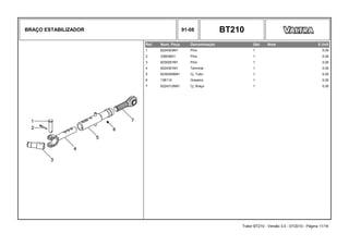 BRAÇO ESTABILIZADOR 91-08 BT210
Ref. Num. Peça Denominação Qtd Nota $ Unit
1 6224303M1 Pino 1 0,00
2 339038X1 Pino 1 0,00
3 6230251M1 Pino 1 0,00
4 6224301M1 Terminal 1 0,00
5 6230250M91 Cj. Tubo 1 0,00
6 13811X Graxeira 1 0,00
7 6224312M91 Cj. Braço 1 0,00
Trator BT210 - Versão 3.0 - 07/2010 - Página 11/19
 