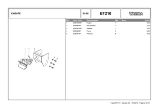 ENGATE 91-09 BT210
Ref. Num. Peça Denominação Qtd Nota $ Unit
1 6280466M91 Engate 1 0,00
2 6280467M1 Pino Elástico 1 0,00
3 6280367M91 Suporte 1 0,00
4 6280363M1 Porca 3 0,00
5 6280361M1 Parafuso 6 0,00
Trator BT210 - Versão 3.0 - 07/2010 - Página 12/19
 