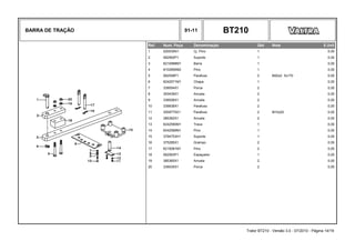 BARRA DE TRAÇÃO 91-11 BT210
Ref. Num. Peça Denominação Qtd Nota $ Unit
1 020035N1 Cj. Pino 1 0,00
2 062562P1 Suporte 1 0,00
3 6210998M1 Barra 1 0,00
4 810285M92 Pino 1 0,00
5 062558P1 Parafuso 2 M20x2 5x170 0,00
6 6242571M1 Chapa 1 0,00
7 339054X1 Porca 2 0,00
8 353439X1 Arruela 2 0,00
9 339026X1 Arruela 2 0,00
10 339838X1 Parafuso 2 0,00
11 3009775X1 Parafuso 2 M10x20 0,00
12 385362X1 Arruela 2 0,00
13 6242590M1 Trava 1 0,00
14 6242589M1 Pino 1 0,00
15 3794753H1 Suporte 1 0,00
16 375285X1 Grampo 2 0,00
17 6215081M1 Pino 2 0,00
18 062563P1 Espaçador 1 0,00
19 385365X1 Arruela 2 0,00
20 339035X1 Porca 2 0,00
Trator BT210 - Versão 3.0 - 07/2010 - Página 14/19
 