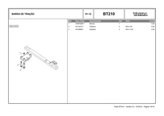 BARRA DE TRAÇÃO 91-12 BT210
Ref. Num. Peça Denominação Qtd Nota $ Unit
1 3794752M11 Mancal 1 0,00
2 3011201X1 Parafuso 2 M16 x 90 0,00
3 3010996X1 Parafuso 2 M16 x 100 0,00
Trator BT210 - Versão 3.0 - 07/2010 - Página 15/19
 