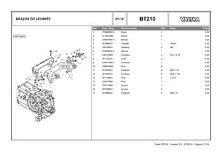 BRAÇOS DO LEVANTE 91-14 BT210
Ref. Num. Peça Denominação Qtd Nota $ Unit
1 3794683M12 Braço 1 0,00
2 3716510M2 Bucha 2 0,00
3 3794678M14 Mancal 1 0,00
4 3019940X1 Tampão 1 12mm 0,00
5 1441858X1 Graxeira 2 M6 0,00
6 3796080M14 Mancal 1 0,00
7 4301306M1 Indicador 2 30-21 x 30 0,00
8 3011333X1 Junta 2 0,00
9 4305140M11 Travessa 1 0,00
10 3385839M2 Pino 4 0,00
11 3010556X1 Parafuso 4 M20 x 70 0,00
12 3010557X1 Parafuso 6 M20 x 100 0,00
13 3011290X1 Pino 1 2 x 10 0,00
14 3796776M1 Pino 1 0,00
15 3797129M1 Sensor 1 0,00
16 3001856X1 Arruela 2 0,00
17 3019880X1 Parafuso 2 M4 x 12 0,00
Trator BT210 - Versão 3.0 - 07/2010 - Página 17/19
 