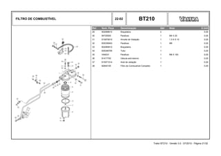 FILTRO DE COMBUSTÍVEL 22-02 BT210
Ref. Num. Peça Denominação Qtd Nota $ Unit
29 602068610 Braçadeira 2 0,00
30 84725500 Parafuso 1 M4 X 20 0,00
31 615870610 Arruela de Vedação 1 1 X 6 X 10 0,00
32 835336943 Parafuso 1 M6 0,00
33 602060612 Braçadeira 1 0,00
34 835346795 Tubo 1 0,00
35 HA8331 Parafuso 1 M8 X 100 0,00
36 81417700 Válvula anti-retorno 1 0,00
37 615571014 Anel de vedação 1 0,00
38 82640100 Filtro de Combustível Completo 1 0,00
Trator BT210 - Versão 3.0 - 07/2010 - Página 21/32
 