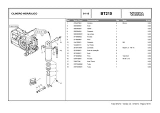 CILINDRO HIDRÁULICO 91-15 BT210
Ref. Num. Peça Denominação Qtd Nota $ Unit
1 3794679M1 Cilindro 2 95mm 0,00
4 3903666M1 Anel 1 0,00
5 3903962M1 Haste 1 0,00
6 3903664M1 Graxeira 1 0,00
7 3903665M91 Jg.Juntas 1 0,00
8 3716680M2 Arruela 2 0,00
9 3716609M1 Pino 2 0,00
10 1441858X1 Graxeira 2 M6 0,00
11 1442981X1 Cj. Pente 2 0,00
12 3019418X91 Conexão 2 M22X1,5 - 7/8-14 0,00
13 3019398X1 Anel de vedação 2 0,00
14 3010066X1 Anel 2 0,00
15 3716688M2 Pino 2 142,8mm 0,00
16 3794785M1 Arruela 2 45-60 x 10 0,00
17 70927748 Anel Trava 2 0,00
18 3797546M92 Tubo 1 0,00
18 3797545M91 Tubo 1 0,00
Trator BT210 - Versão 3.0 - 07/2010 - Página 18/19
 