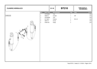 CILINDRO HIDRÁULICO 91-16 BT210
Ref. Num. Peça Denominação Qtd Nota $ Unit
1 3797545M91 Tubo 1 0,00
2 356561X1 Conexão 1 5/8" 0,00
3 3797546M92 Tubo 1 0,00
4 3011382X1 Parafuso 2 M6 x 45 0,00
5 390971X1 Arruela 2 0,00
6 3793671M1 Flange 2 0,00
Trator BT210 - Versão 3.0 - 07/2010 - Página 19/19
 