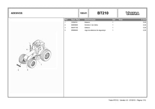 ADESIVOS 100-01 BT210
Ref. Num. Peça Denominação Qtd Nota $ Unit
1 C002616 Adesivo 1 0,00
2 84855600 Símbolo V da Valtra 1 0,00
3 86357100 Adesivo 1 0,00
4 85999400 Jogo de adesivos de segurança 1 0,00
Trator BT210 - Versão 3.0 - 07/2010 - Página 1/10
 