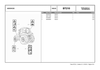 ADESIVOS 100-03 BT210
Ref. Num. Peça Denominação Qtd Nota $ Unit
1 3808554M2 Adesivo 1 0,00
2 3809716M2 Adesivo 1 0,00
3 3782489M1 Adesivo 1 0,00
4 3808499M2 Adesivo 1 0,00
Trator BT210 - Versão 3.0 - 07/2010 - Página 3/10
 