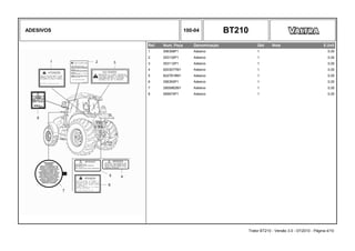 ADESIVOS 100-04 BT210
Ref. Num. Peça Denominação Qtd Nota $ Unit
1 056399P1 Adesivo 1 0,00
2 053130P1 Adesivo 1 0,00
3 053112P1 Adesivo 1 0,00
4 6203077M1 Adesivo 1 0,00
5 6227818M1 Adesivo 1 0,00
6 056393P1 Adesivo 1 0,00
7 2800862M1 Adesivo 1 0,00
8 069974P1 Adesivo 1 0,00
Trator BT210 - Versão 3.0 - 07/2010 - Página 4/10
 