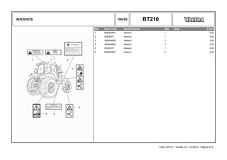 ADESIVOS 100-05 BT210
Ref. Num. Peça Denominação Qtd Nota $ Unit
1 6263645M1 Adesivo 1 0,00
2 056382P1 Adesivo 1 0,00
3 3808554M2 Adesivo 2 0,00
4 3808499M2 Adesivo 2 0,00
5 022091P1 Adesivo 1 0,00
6 6265245M1 Adesivo 2 0,00
Trator BT210 - Versão 3.0 - 07/2010 - Página 5/10
 