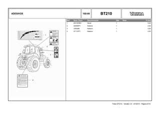 ADESIVOS 100-06 BT210
Ref. Num. Peça Denominação Qtd Nota $ Unit
1 6231878M1 Decal 1 0,00
2 022083P1 Adesivo 1 0,00
3 3782489 Adesivo 1 0,00
4 071127P1 Adesivo 1 0,00
Trator BT210 - Versão 3.0 - 07/2010 - Página 6/10
 