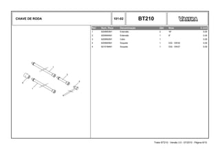 CHAVE DE RODA 101-02 BT210
Ref. Num. Peça Denominação Qtd Nota $ Unit
1 6209903M1 Extensão 2 16" 0,00
2 6209904M1 Extensão 1 8" 0,00
3 6209902M1 Cabo 1 0,00
4 6209905M1 Soquete 1 D32 - SW30 0,00
4 6210184M1 Soquete 1 D32 - SW27 0,00
Trator BT210 - Versão 3.0 - 07/2010 - Página 8/10
 