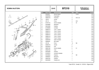 BOMBA INJETORA 22-03 BT210
Ref. Num. Peça Denominação Qtd Nota $ Unit
1 83636200 Bomba Injetora 1 210CV 0,00
8 836659290 Engrenagem 1 0,00
9 546801815 Prisioneiro 4 M10 x 30 0,00
10 JD0410 Arruela 4 0,00
11 JB1110 Porca 4 M10 0,00
12 615571014 Anel de vedação 2 S2 0,00
13 835346666 Mangueira 1 0,00
14 640435006 Parafuso 1 0,00
15 641086006 Conexão 1 0,00
16 836897412 Tubo 1° Cilindro 1 0,00
17 836897413 Tubo 2° Cilindro 1 0,00
18 836897414 Tubo 3° Cilindro 1 0,00
19 836897415 Tubo 4° Cilindro 1 0,00
20 836897416 Tubo 5° Cilindro 1 0,00
21 836897417 Tubo 6° Cilindro 1 0,00
25 836854940 Injetor Completo 6 0,00
26 836854941 Bico Injetor 6 0,00
27 JB1108 Porca 12 M8 0,00
28 836652170 Arruela 6 0,00
29 835336276 Anel 6 0,00
30 899901495 Anel de vedação 6 S1 0,00
31 836847522 Tubo 1 0,00
32 640435006 Parafuso 4 0,00
33 615870610 Arruela de Vedação 13 0,00
34 835336943 Parafuso 1 M6 0,00
35 836855837 Mangueira 1 0,00
36 836007420 Parafuso 1 0,00
37 640435008 Parafuso oco 1 0,00
Trator BT210 - Versão 3.0 - 07/2010 - Página 22/32
 